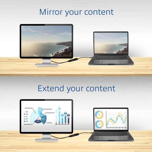 Adapter ACT USB-C naar HDMI 60Hz
