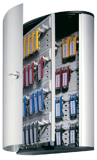 Key Box 54