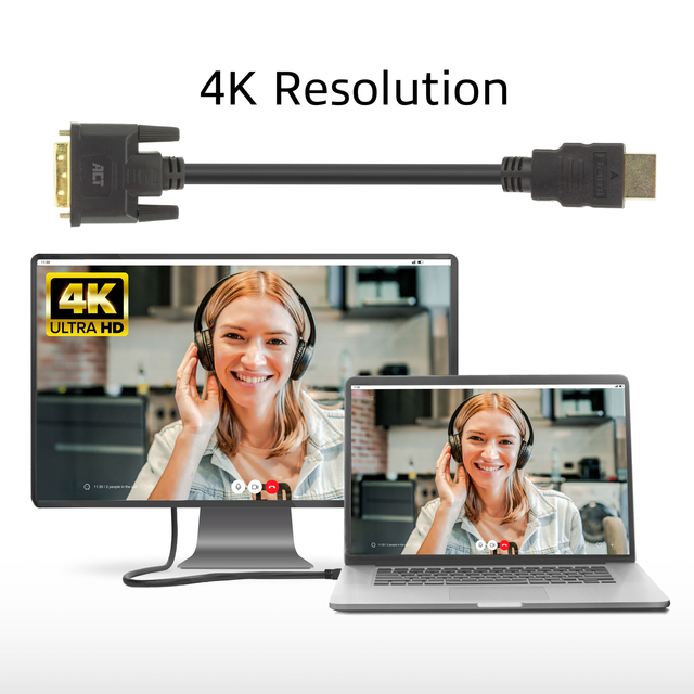 Adapterkabel ACT HDMI-A male naar DVI-D male 1 meter