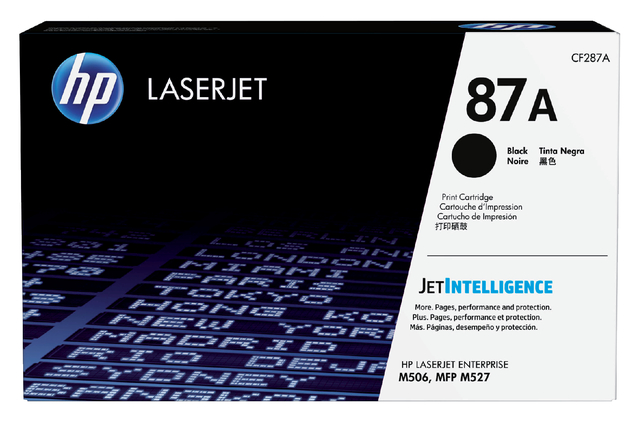 HP No. 87A LJ Toner Cart Blk CF287A
