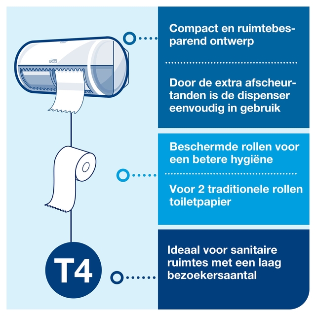 Toilet paper dispenser Tork Elevation T4 compact white 557000